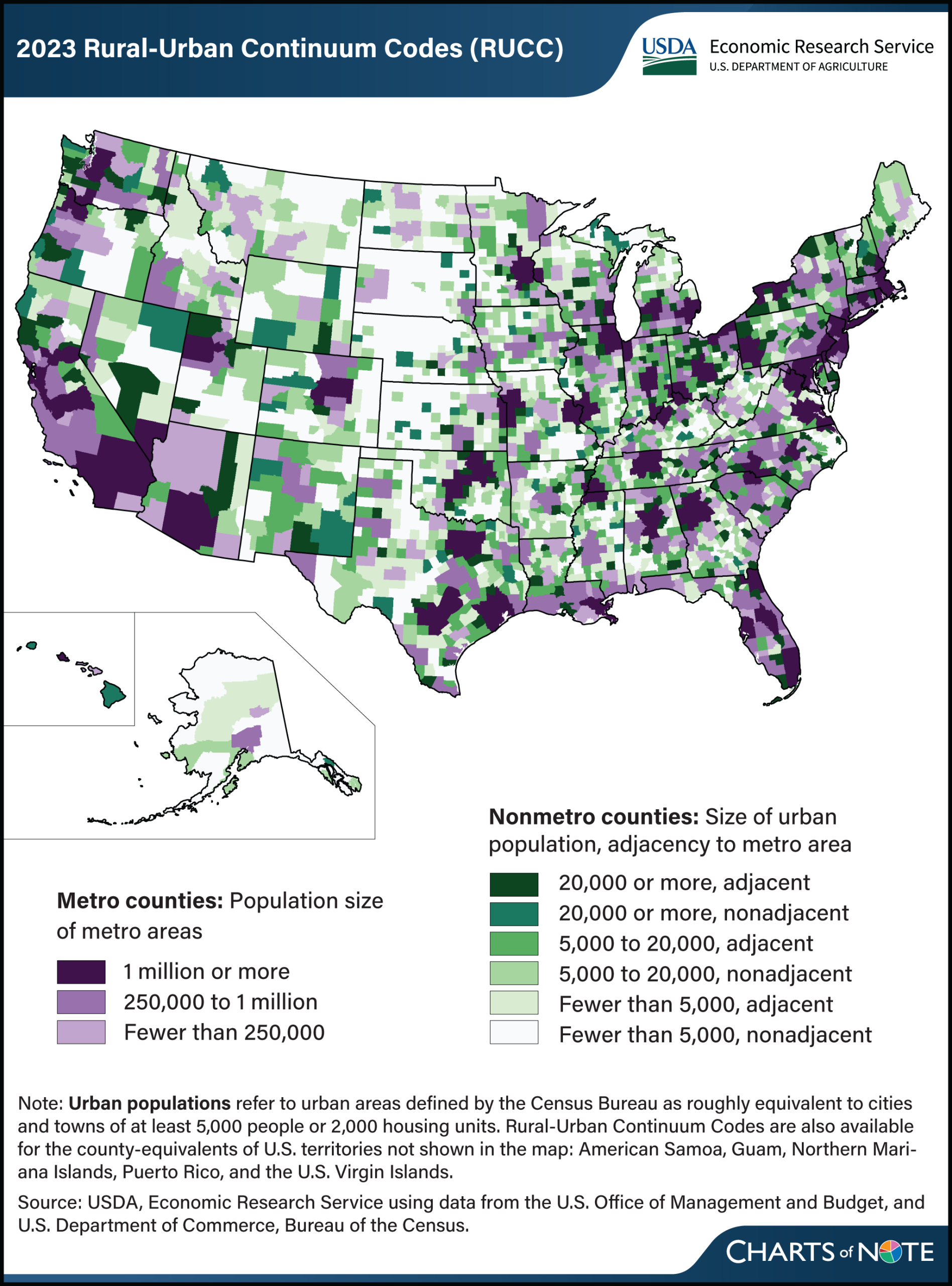 ‘Rurality’ of nonmetropolitan counties varies across regions